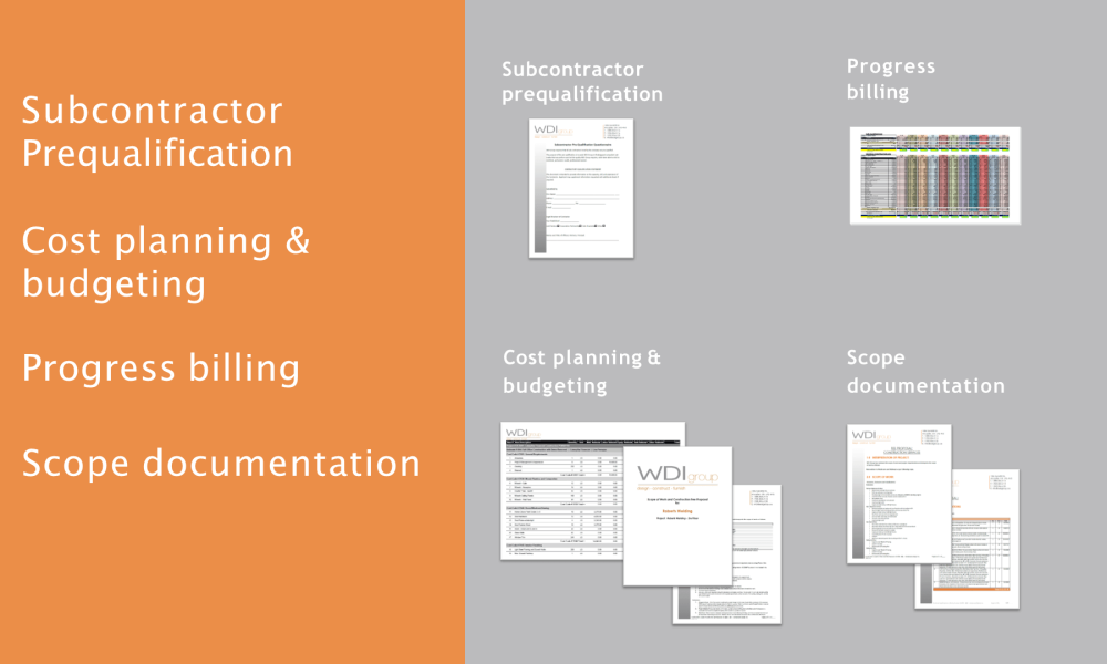 Contract Documentation and Specification